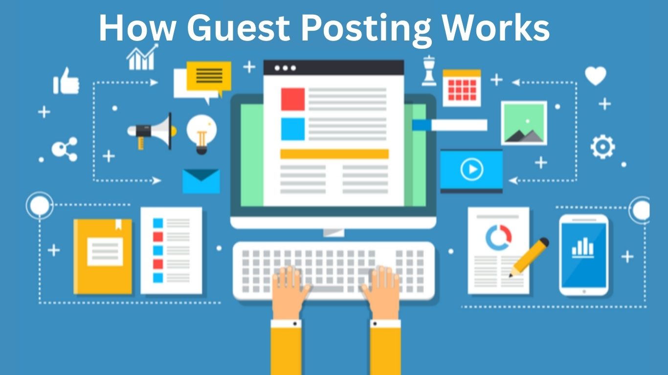 How Guest Posting Works
